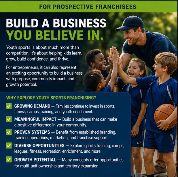 Youth Sport Franchises